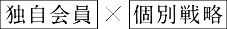 独自会員×個別戦略