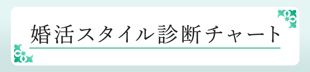 婚活チャート